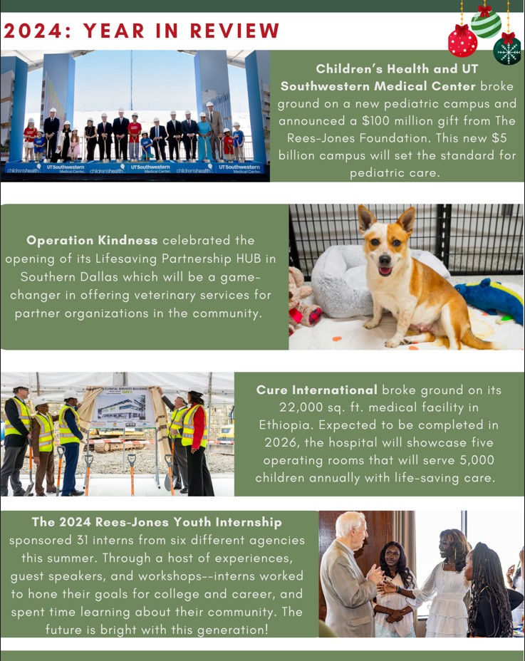 2024: Year In Review